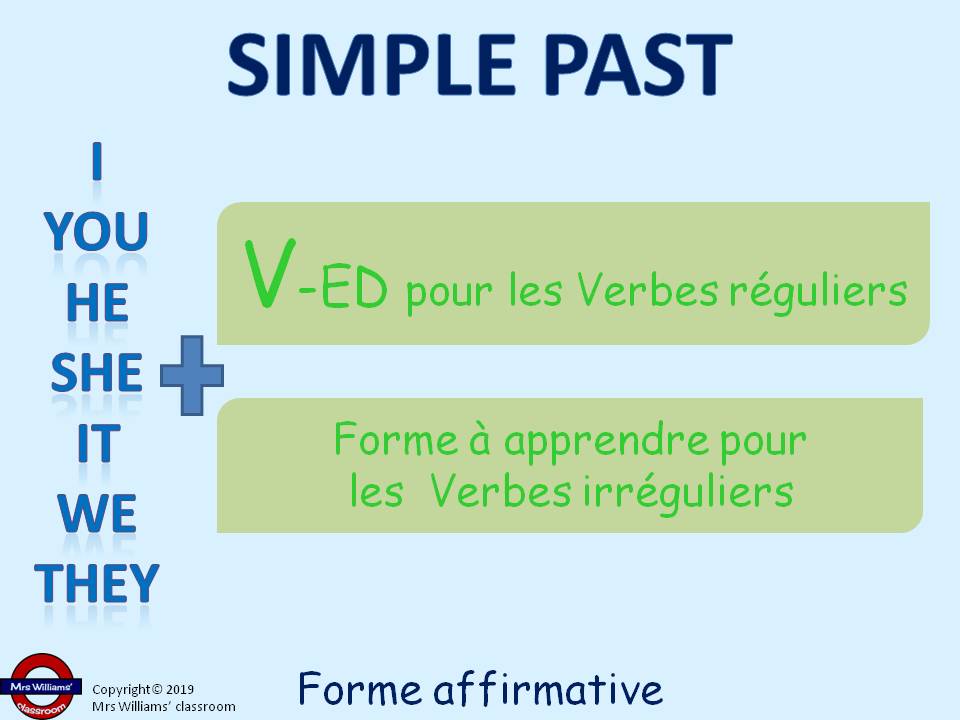 C'est Quoi La Base Verbale En Anglais